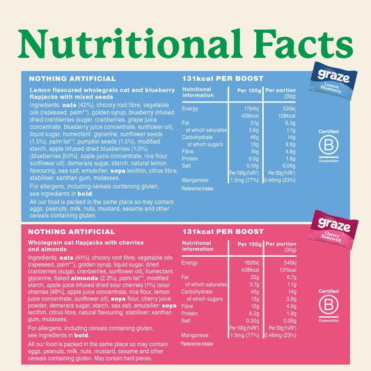 Graze - Sticky Toffee Oat Boost Bars Snacks - Vegetarian Snacks With Whole Oats And Natural Flavours - 8 Packs Of 4 Snack Bars, 32 Snacks Total