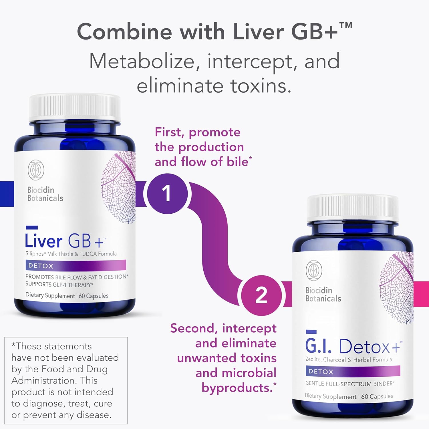 Biocidin G.I. Detox+ Activated Charcoal Binder & Zeolite Detox Supplements With Silica - Helps Bind & Clear Toxins - Supports Full Body Cleansing And May Reduce Bloating (60 Capsules) : Health & Household