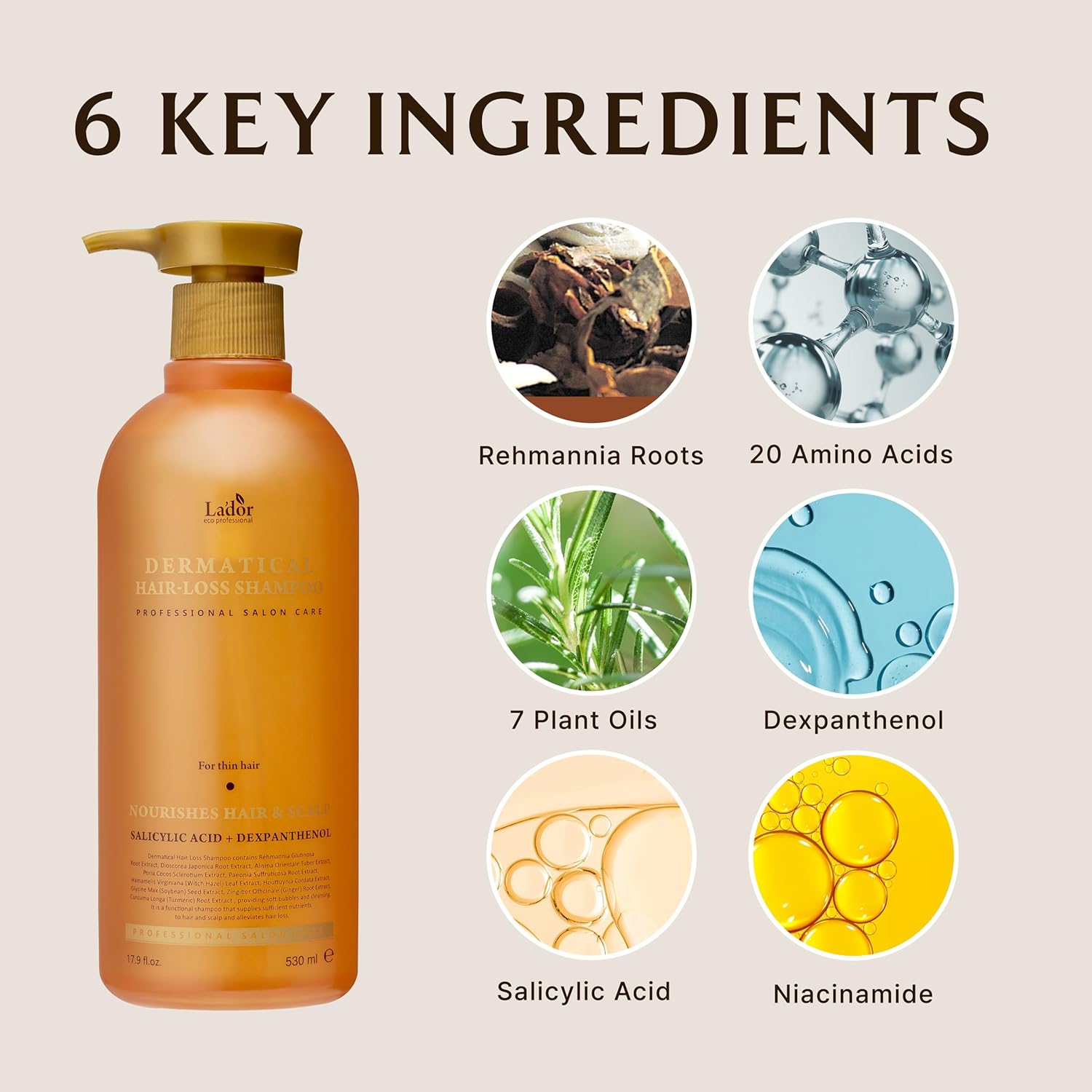 La'Dor Dermatical Anti Hair Loss & Hair Growth Shampoo - Deep Cleanse, Nourish, Soothe Damaged Scalp W/Salicylic Acid, Dexpanthenol, Niacinamide, Menthol (17.9 Fl Oz, Normal To Dry Hair) : Beauty & Personal Care