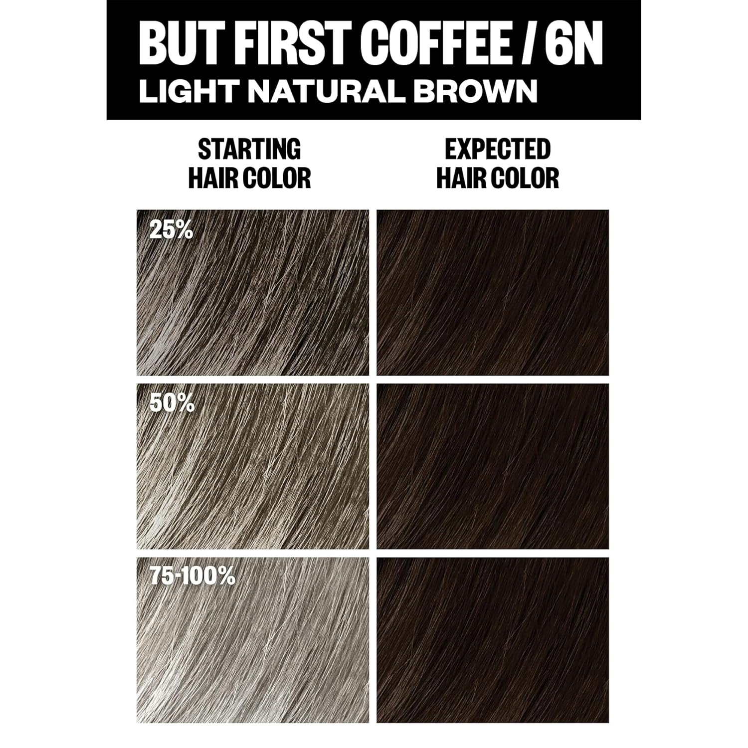 Igk Permanent Hair Color Kit | 2N 00:00 - Black | 100% Gray Color Coverage + Strengthen + Shine | Ammonia Free : Beauty & Personal Care