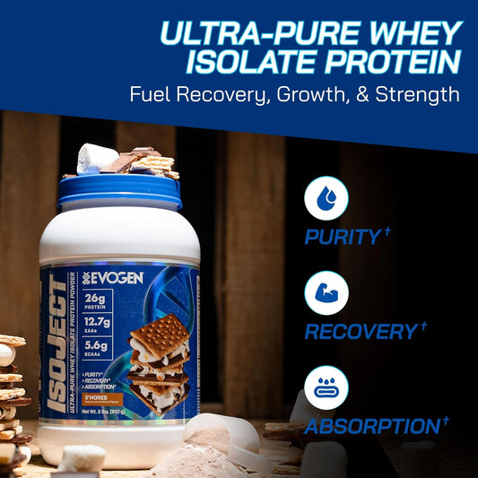Evogen Isoject - Whey Protein Isolate | Ultra-Pure Whey Protein Powder With Ignitor Enzymes, Bcaas, And Eaas | Enhanced Absorption & Recovery | Churro | 25 Servings