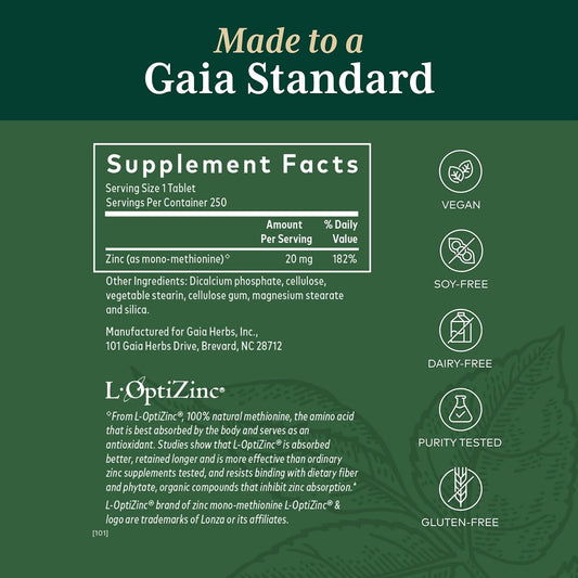 Gaia PRO Zinc 20 - Immune & Antioxidant Support Supplement - with Zinc Monomethionine - 20mg Zinc Supplement - 250 Tablets (250 Servings)