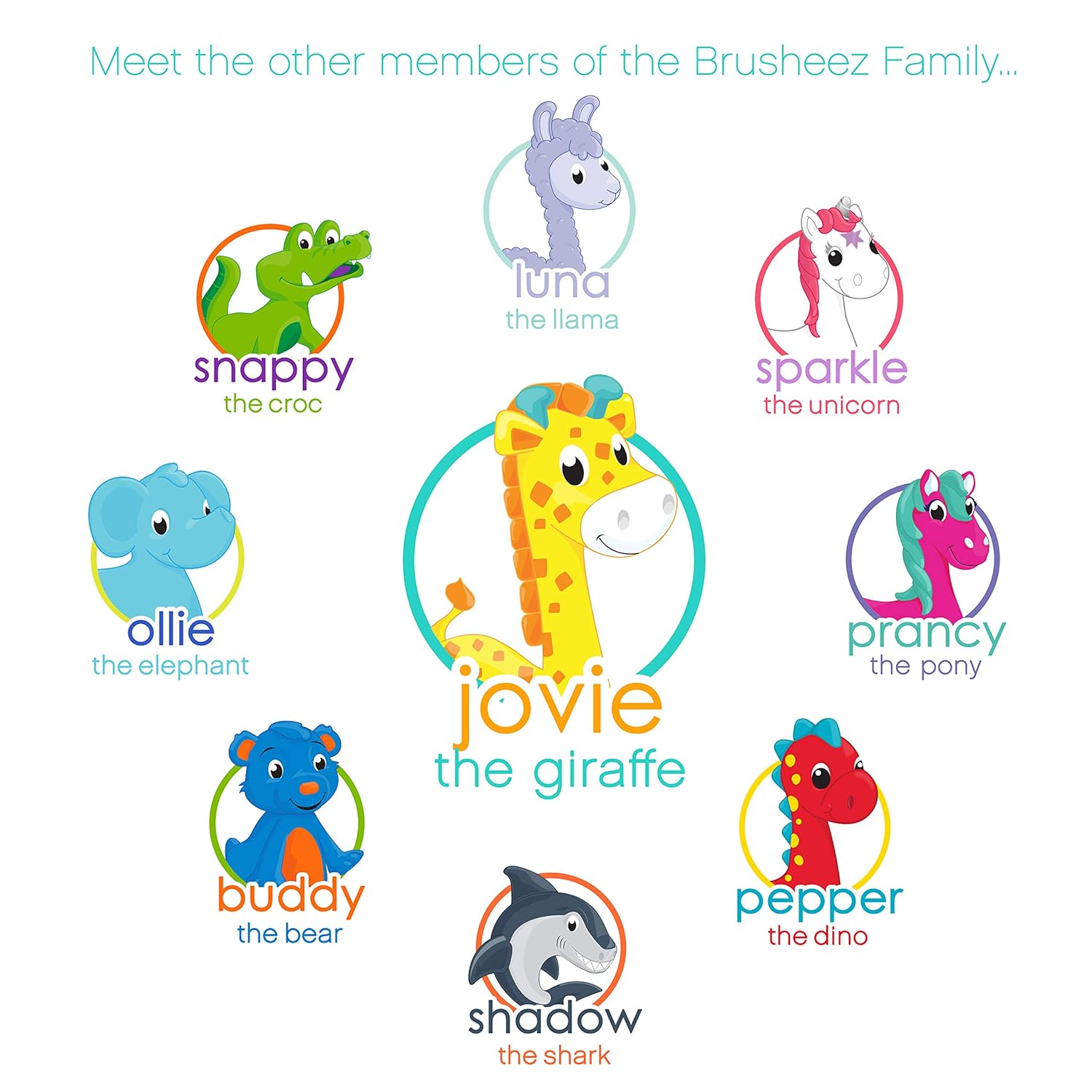 Brusheez® Electronic Toothbrush Replacement Brush Heads 2 Pack (Jovie The Giraffe) : Health & Household