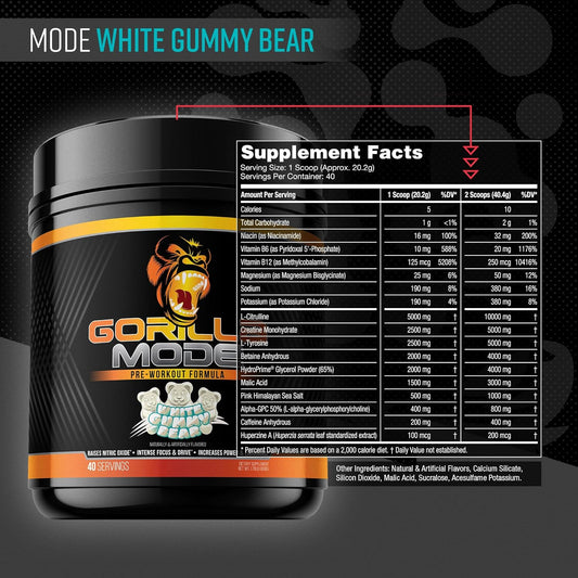 Gorilla Mind Pre Workout - Massive Pumps Laser Focus Energy Power - L-Citrulline, Creatine, L-Tyrosine, Betaine, Hydroprime, Alpha-Gpc, 400Mg Caffeine, Huperzine A 808G (White Gummy Bear)