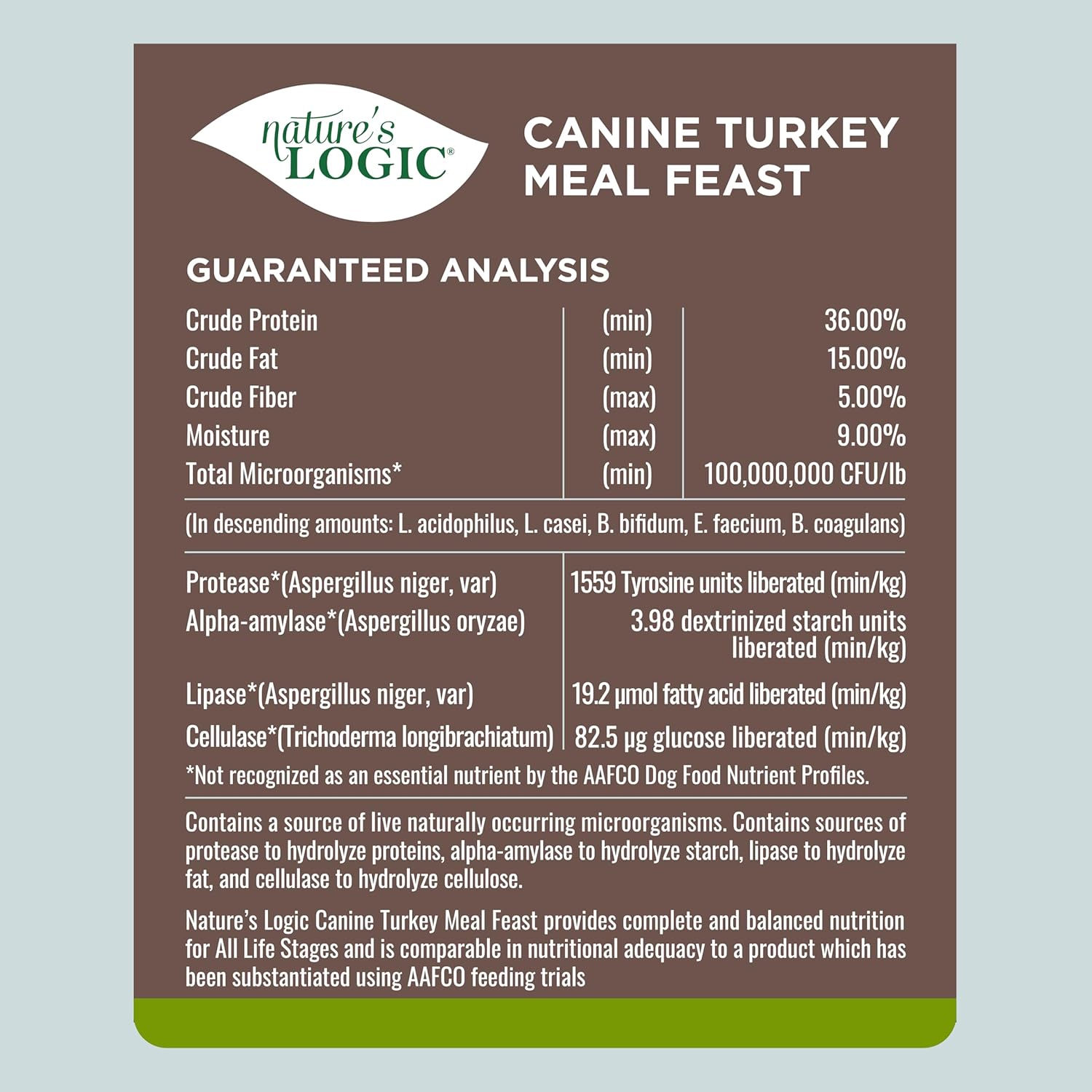NATURE'S LOGIC Dog Food Canine Meal Feast, Turkey : Pet Supplies