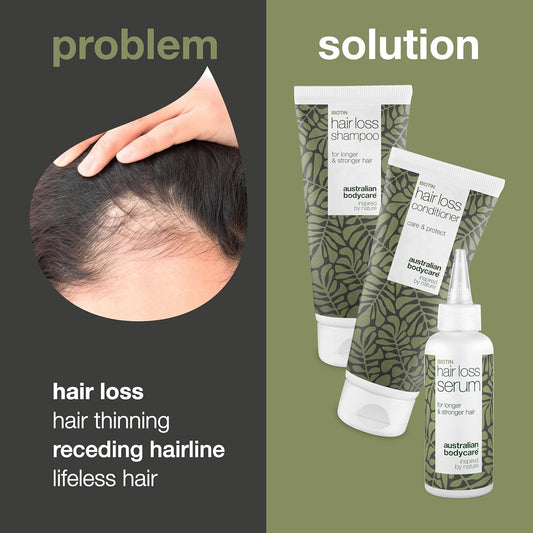The Hair Loss Kit – 3 Products Ideal For Women And Men With Hair Loss Problems | Hair Loss Serum 100Ml, Hair Loss Shampoo 200Ml And Hair Loss Conditioner 200Ml With Caffeine From Australian Bodycare