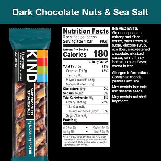 Kind Bars, Dark Chocolate Nuts And Sea Salt, Healthy Snacks, Gluten Free, Low Sugar, 6G Protein, 36 Count