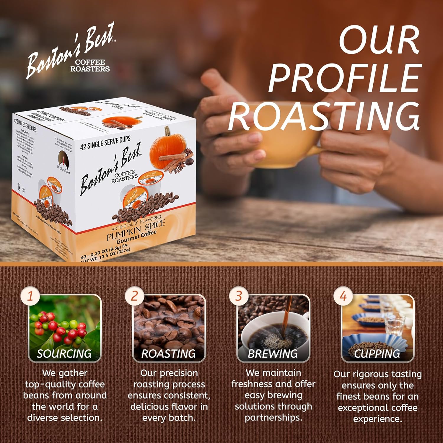 Boston’S Best - Fall-Inspired Pumpkin Spice Medium Roast Flavored Coffee, Gourmet Compatible With Keurig Coffee Maker, 1 Count (42 Single Serve Cups)