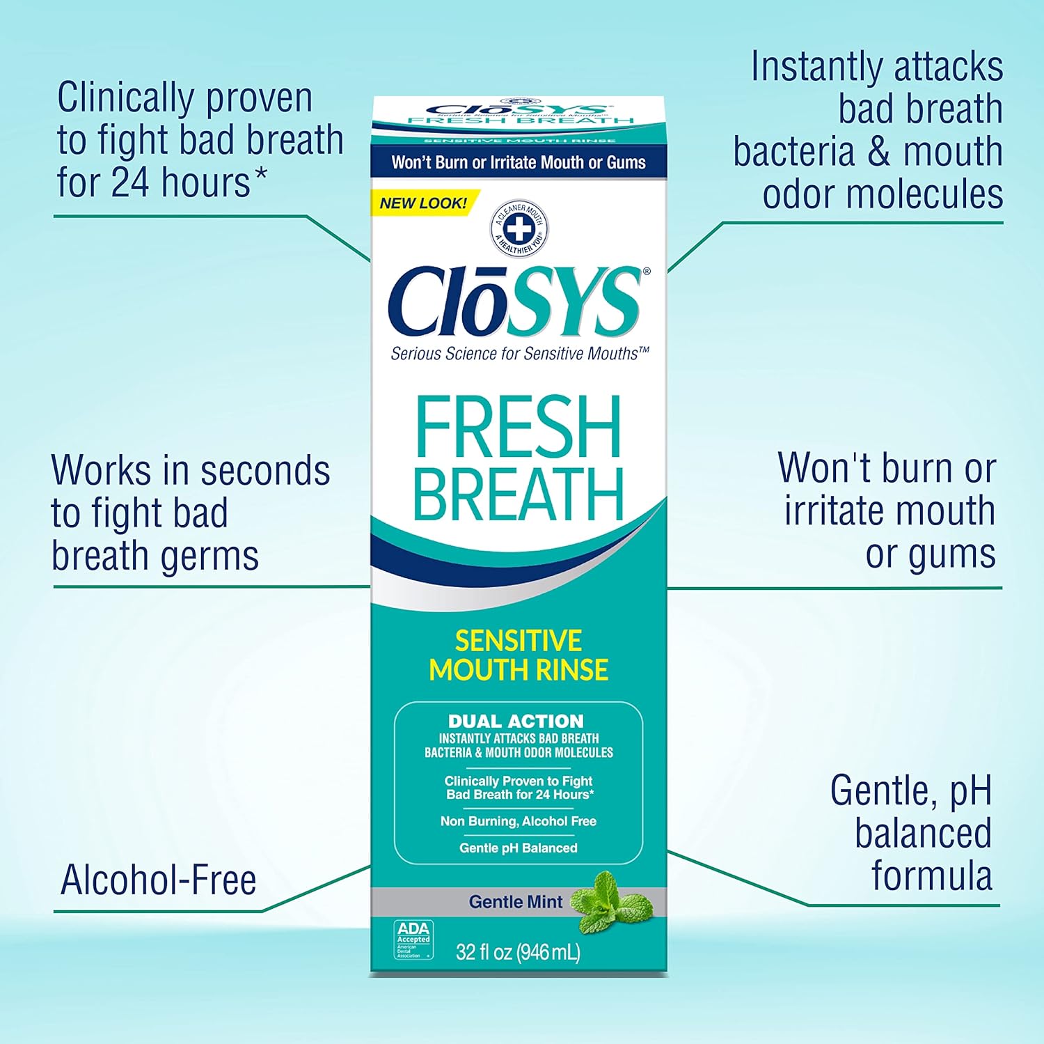 CloSYS Sensitive Mouthwash, 32 Ounce, 2 Count, Gentle Mint, Alcohol Free, Dye Free, pH Balanced, Helps Soothe Mouth Sensitivity, Fights Bad Breath