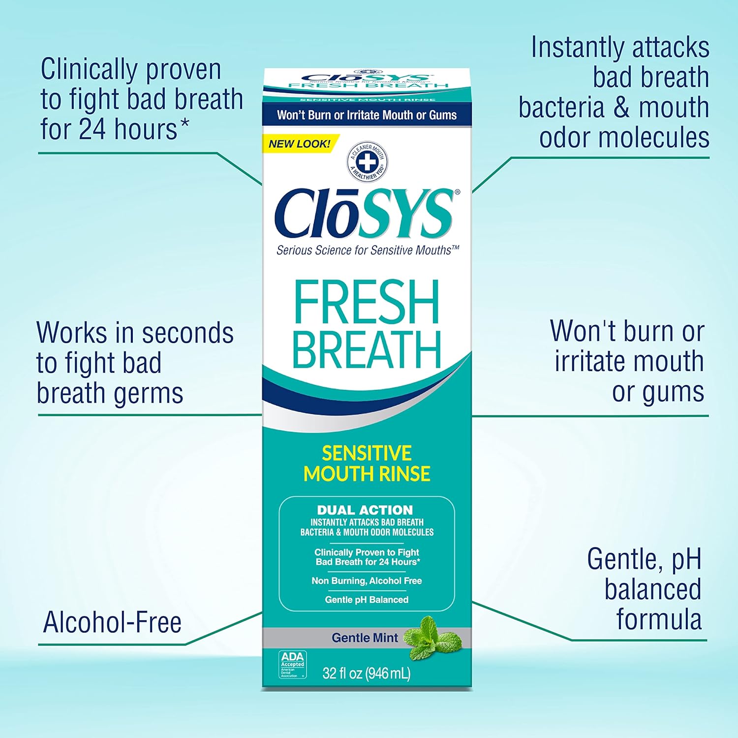 CloSYS Sensitive Mouthwash, 32 Ounce, 2 Count, Gentle Mint, Alcohol Free, Dye Free, pH Balanced, Helps Soothe Mouth Sensitivity, Fights Bad Breath : Everything Else