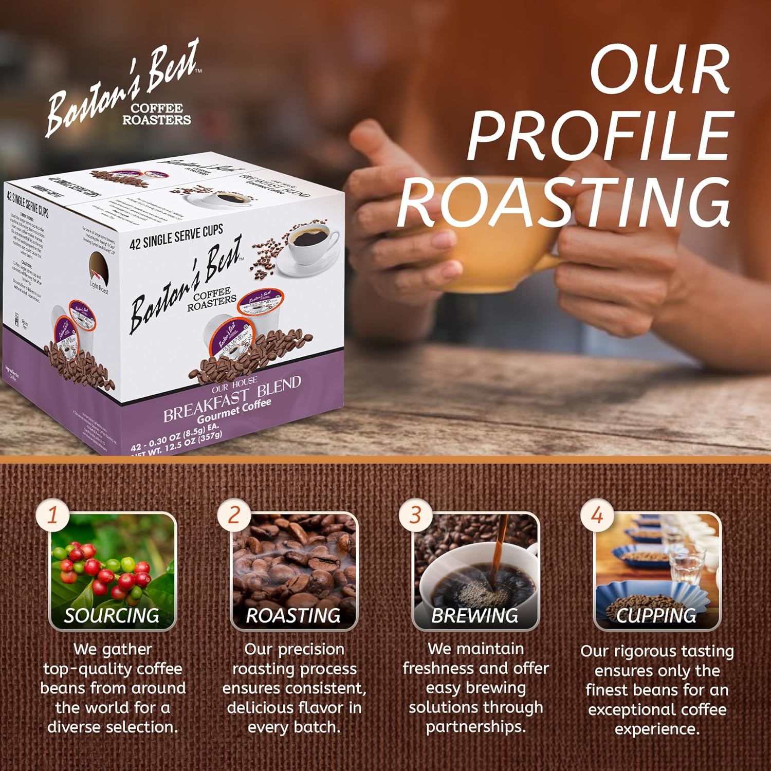 Boston’S Best - Smooth Light-Roast Breakfast Blend, Delicious Gourmet Coffee Compatible With Keurig Coffee Maker, 1 Count (42 Single Serve Cups)