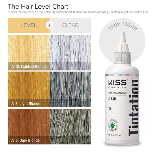 Red By Kiss Tintation Semi-Permanent Hair Color, Aloe Vera Water Based, Argan Oil, Olive Oil, Collagen & Keratin, Long-Lasting Color Dye (Blue Black, 5 Fl Oz)