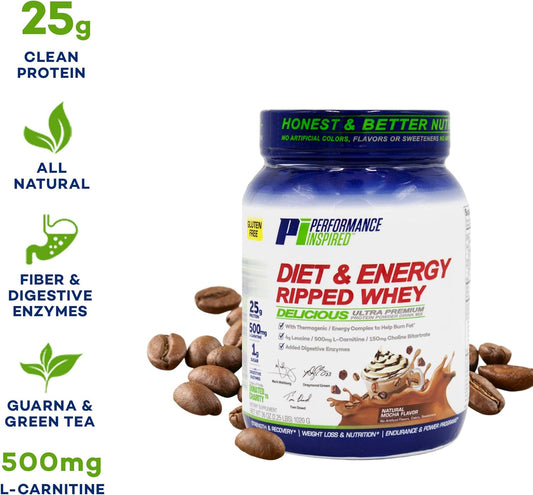 Performance Inspired Nutrition Ripped Whey Protein, Mocha, 2.25 LBS