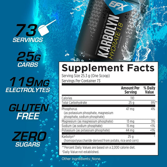 EFX Sports Karbolyn Hydrate | Carbohydrate Powder + Electrolytes | Sug