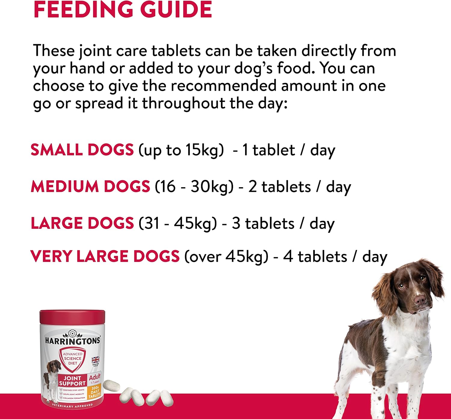 Harringtons Advanced Science Adult Dog Joint Care Supplements 300x Tablets - High Source of Omega 3, Vitamin C & E :Prime Video