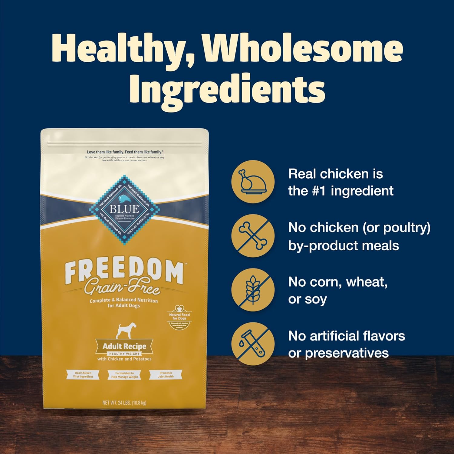 Blue Buffalo Freedom Grain-Free Healthy Weight Dry Dog Food, Complete & Balanced Nutrition for Adult Dogs, Made in the USA With Natural Ingredients, Chicken & Potatoes, 24-lb. Bag : Pet Supplies