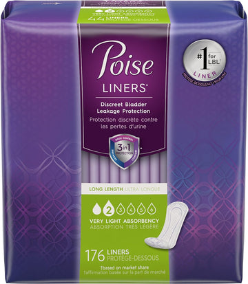 Poise Incontinence Panty Liners, Very Light Absorbency, Long, 176 Count