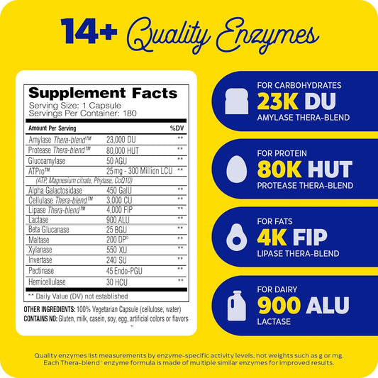 Enzymedica Digest Gold + Atpro, Maximum Strength, Fast-Acting, Helps Digest Large Meals, Prevents Bloating And Gas, 180 Count (Ffp)