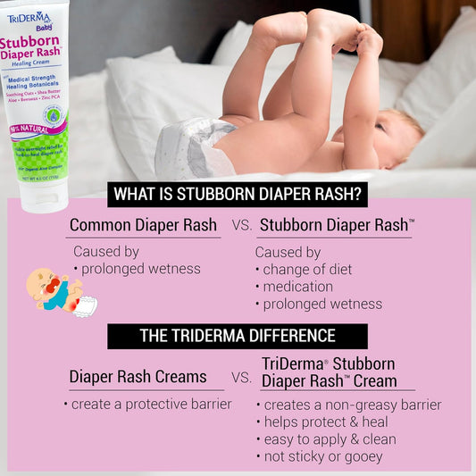 TriDerma MD Baby Stubborn Diaper Rash Healing Cream, Healing for Hard-to-Heal Diaper Rash, Treat and Prevent Diaper Rash and Seal Out Wetness, Non-Greasy Diaper Rash Ointment, 4.0 oz each, 4 Pack