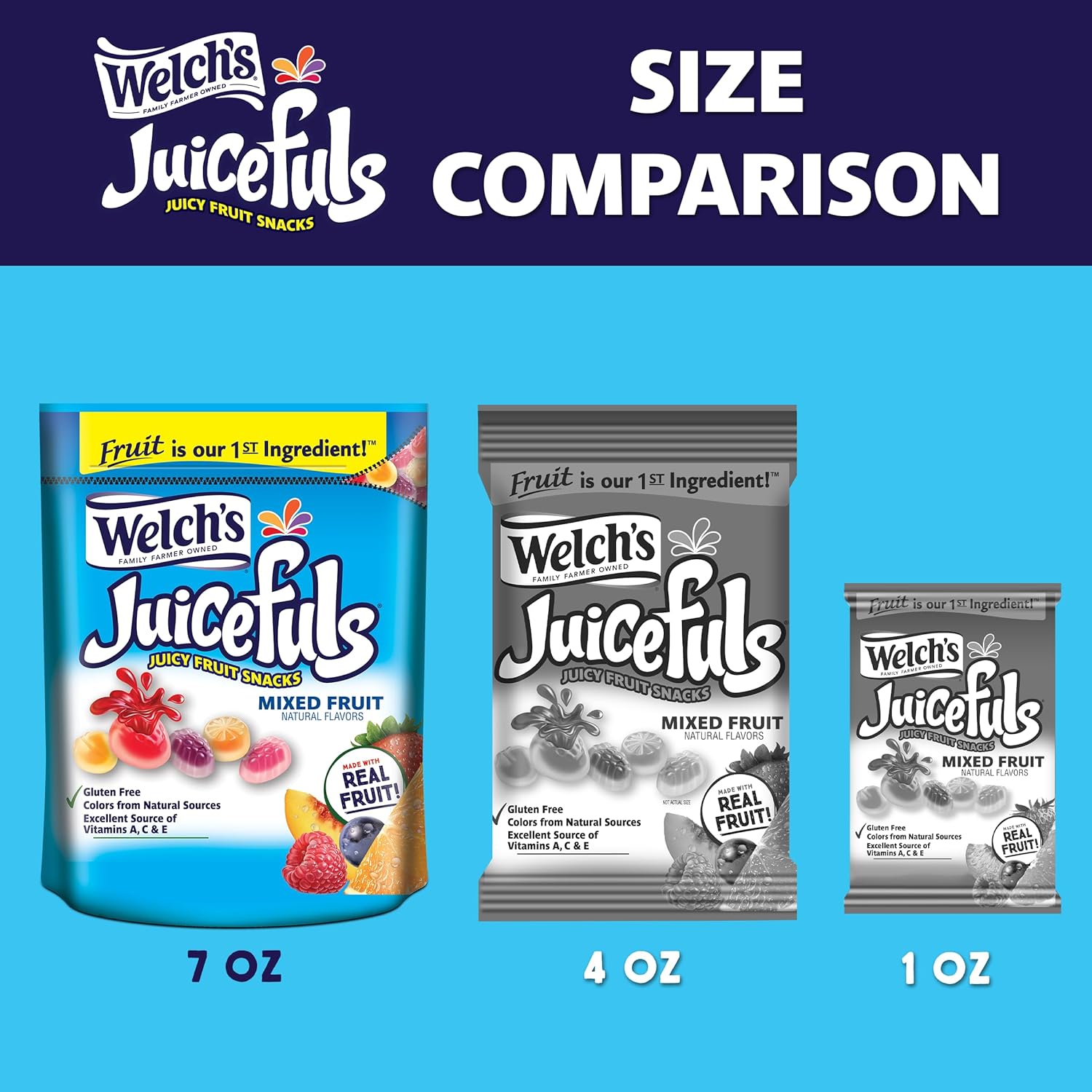 Welch'S Juicefuls Juicy Fruit Snacks, Mixed Fruit, Fruit Gushers, Gluten Free, Sharing Size Bags, 7 Oz (Pack Of 1)