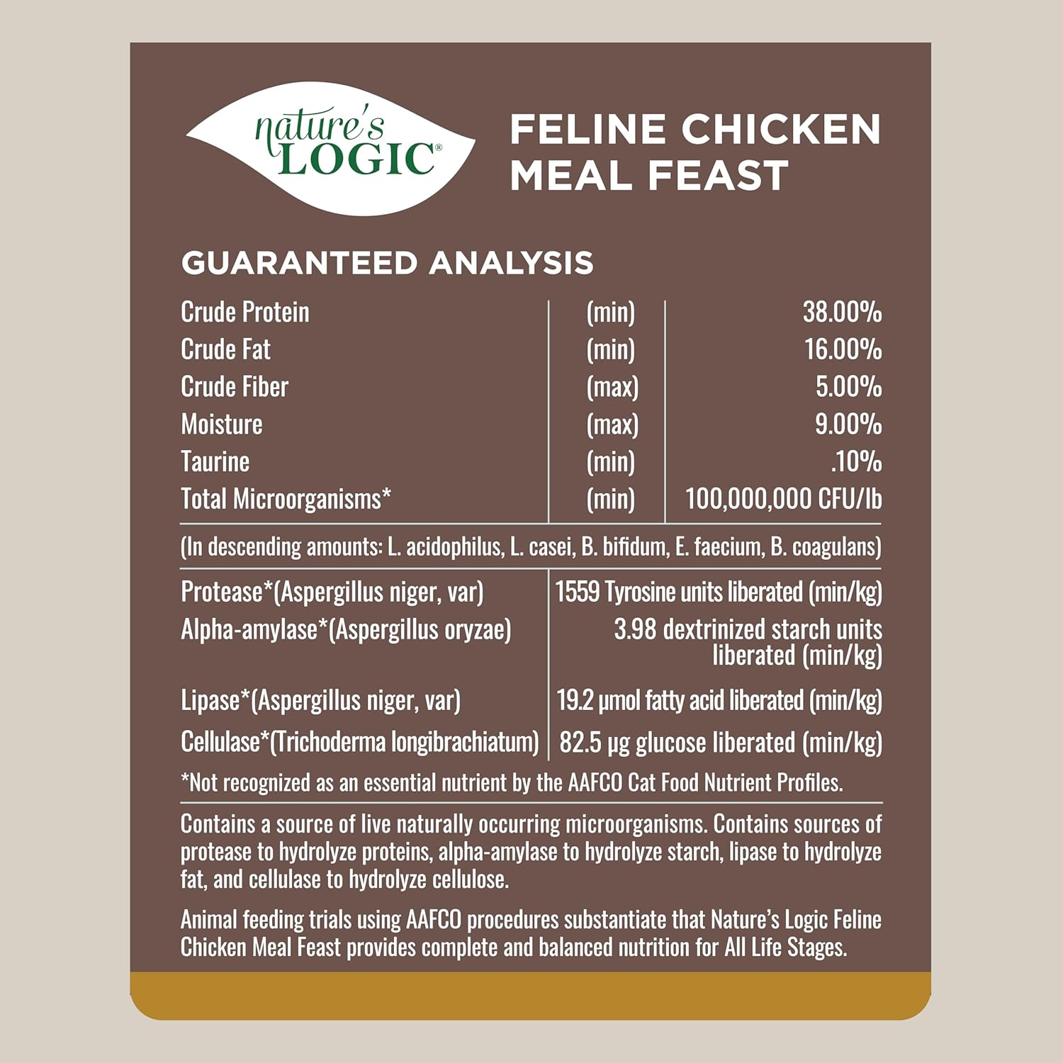 Nature's Logic Feline Chicken Meal Feast, 7.7lbs : Dry Pet Food : Pet Supplies