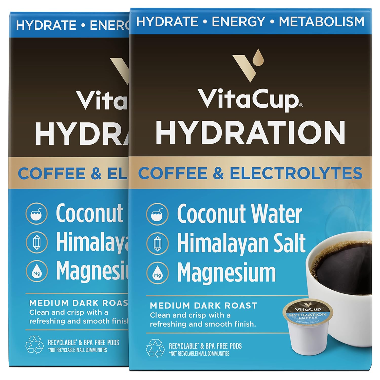 Vitacup Hydration Coffee Pods, The First Coffee That Hydrates You W/Electrolytes, Coconut Water, Pink Himalayan Salt, Magnesium, Medium Roast,Single Serve Pod Compatible W/Keurig K-Cup Brewers, 36Ct