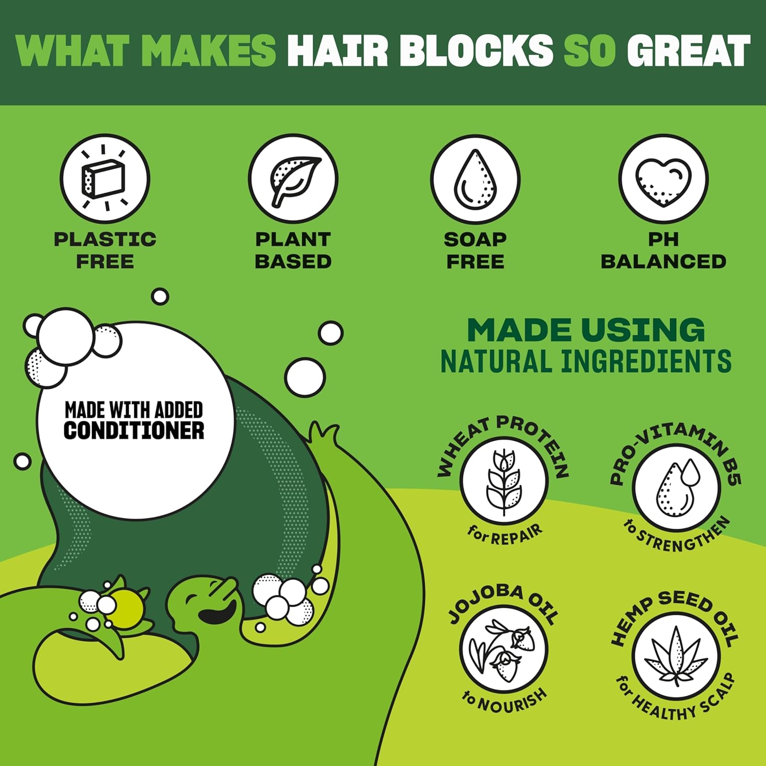 Hair Blocks - Solid Shampoo Bar (85g) for all hair types: Lemon & Rosemary Solid Shampoo Bar | Soap Free, Plastic Free | Plant Based | Natural | Conditioning : Amazon.co.uk: Beauty