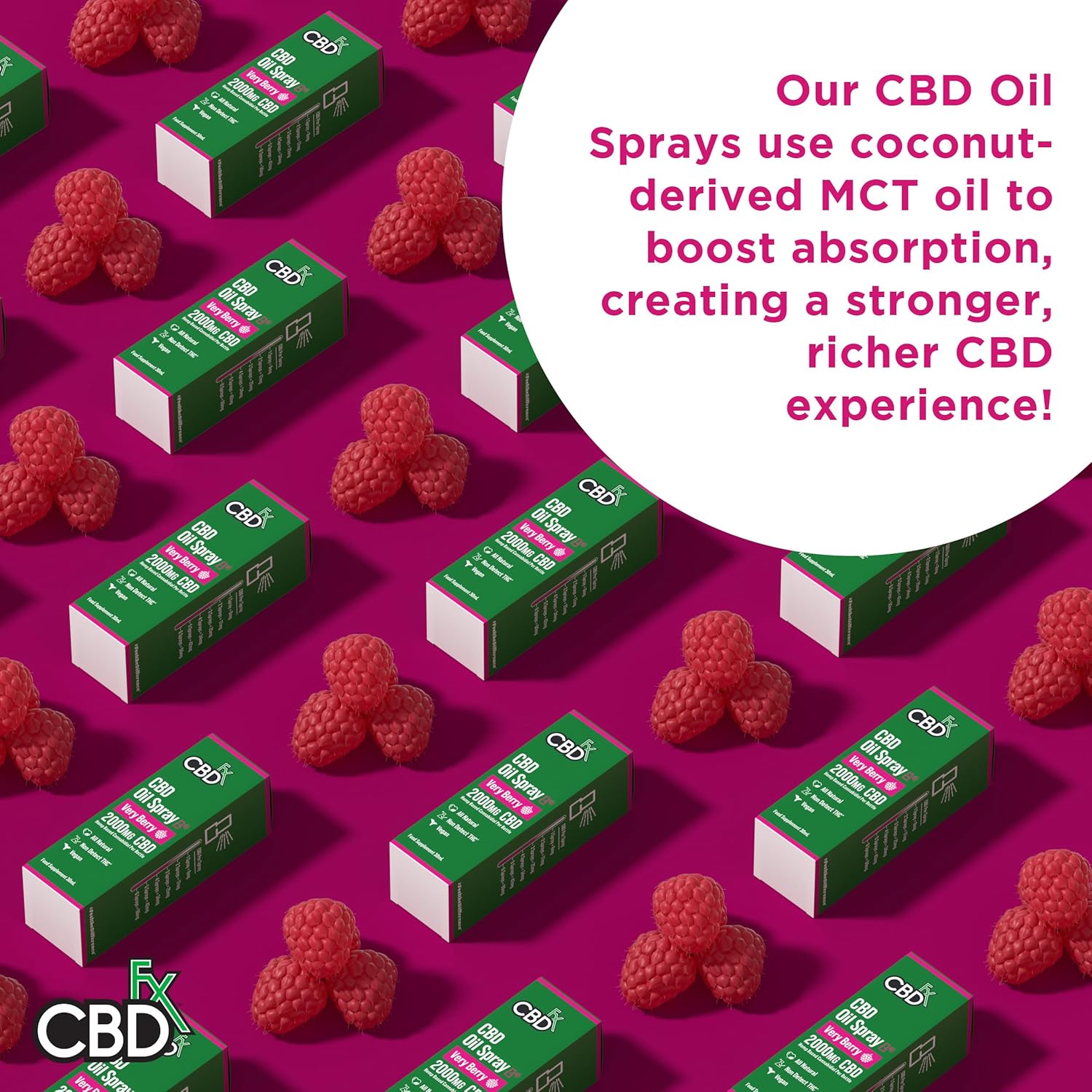 CBDFX 2000mg CBD Spray High Strength Flavoured CBD Oil Very Berry Vegan Non-GMO Blended with MCT Oil Improved Purity No THC 30 ml (40 Days) : Amazon.co.uk: Health & Personal Care