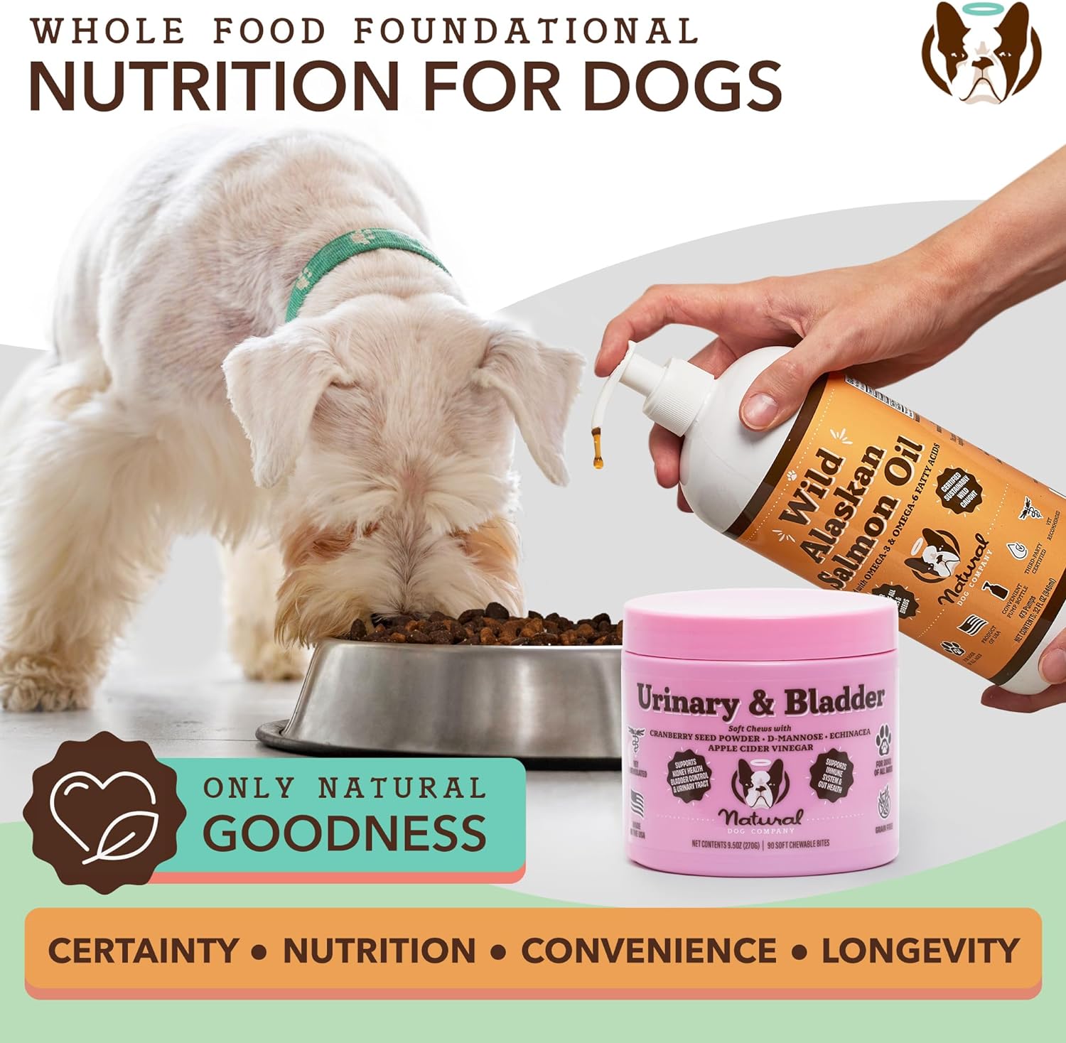 Natural Dog Company Cranberry Supplement for Dogs - Urinary & Bladder Support for Dogs - D-Mannose for Dogs Promotes Bladder Health - Turkey Flavor - Dog UTI Incontinence Supplement - 90 Soft Chews : Pet Supplies