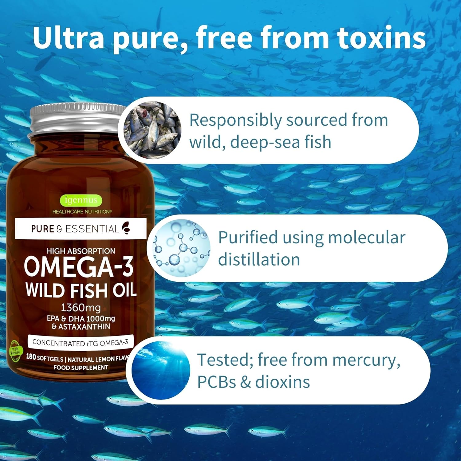 Omega-3 Wild Fish Oil & Astaxanthin, The Most Advanced High Absorption