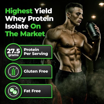 Species Nutrition Isolyze Whey Protein Powder, 100% Whey Isolate For Muscle Building, 27.5G Protein Per Scoop, No Sugar & Low Fat (Cinnamon Donut, 44 Servings)