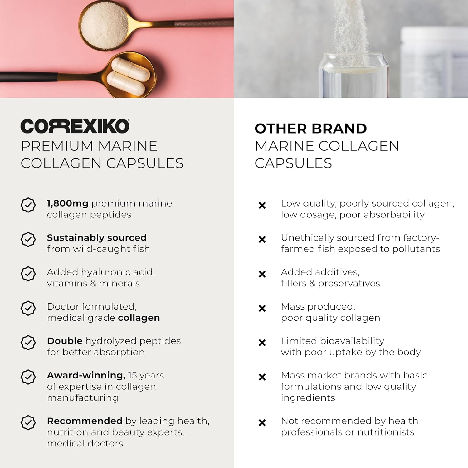 Correxiko Marine Collagen Supplement Pills - 1800Mg Hydrolyzed Collagen Peptides Per Serving With Added Hyaluronic Acid, Vitamin C & Minerals - For Hair, Skin & Nails - 720 Capsules 6 Month Supply : Health & Household