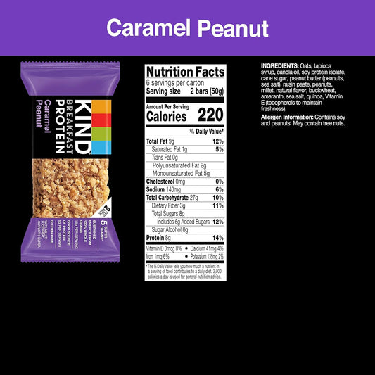 Kind Breakfast Protein Bars, Caramel Peanut, Healthy Snacks, Gluten Free, 30 Count