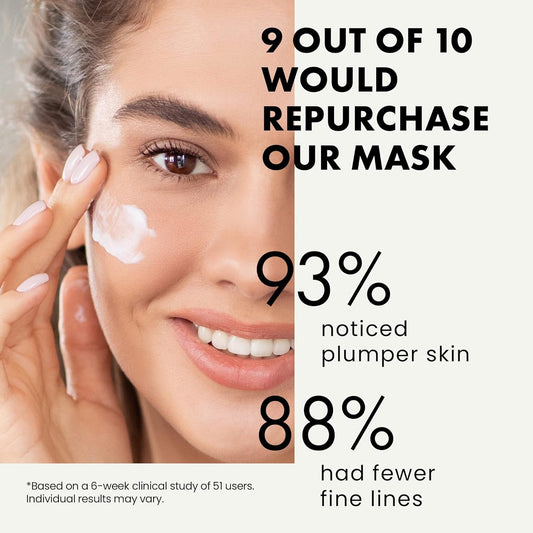 Collagen Overnight Face Mask - Face Sleeping Mask Skincare for Anti Aging, Reduces Wrinkles - Overnight Mask Korean w/Hyaluronic Acid, 5% Niacinamide, Face Sleeping Mask 3.4 oz / 100 ml