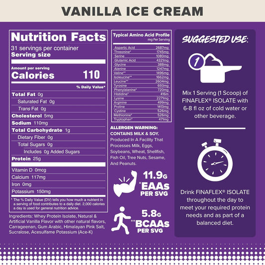 Finaflex Isolate, Vanilla Ice Cream - 2 Lb - 25 Grams Of Iso Protein Per Serving - Milkshake-Like Taste - Zero Sugar, Zero Fat & Gluten Free - 31 Servings