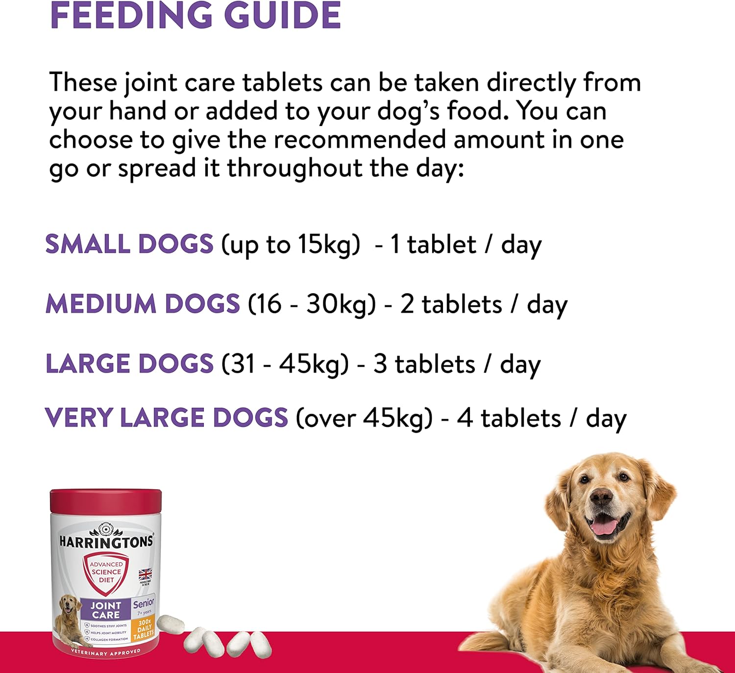Harringtons Advanced Science Senior Dog Joint Care Supplements 300x Tablets - High Source of Omega 3, Vitamin C & E :Prime Video