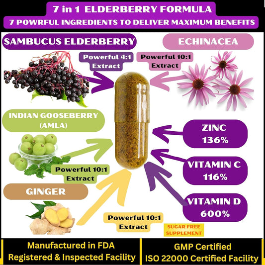 7 In 1 Elderberry With Zinc, Vitamin C, Vitamin D, Echinacea, Ginger & Indian Gooseberry (Amla).Premium Elderberry Capsules 90 Ct, All Natural,Non-Gmo,Vegan,No Rice Powder, No-Gluten