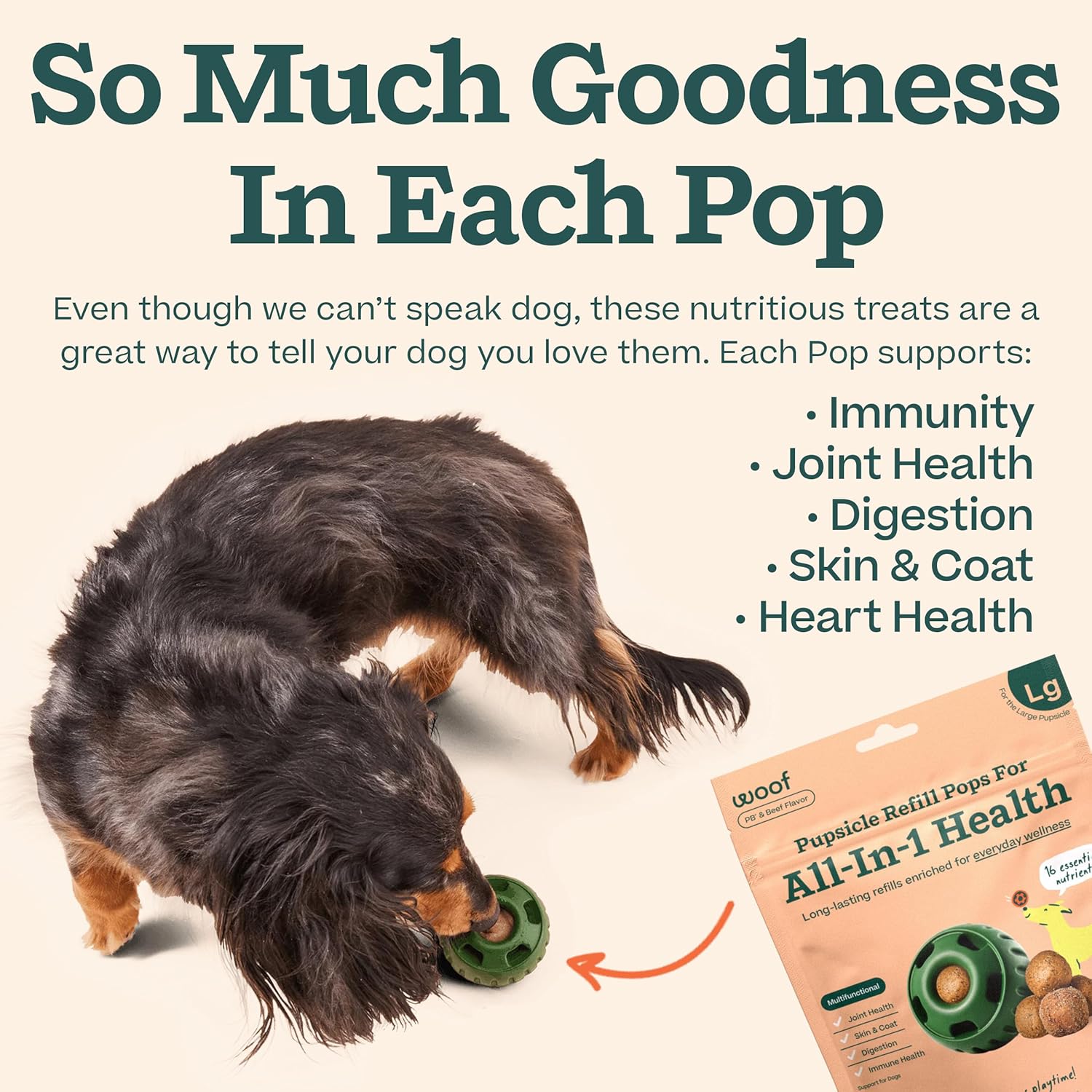 WOOF Pupsicle Refill Pops for All-in-1 Health - Long-Lasting Multivitamin Refills for The Pupsicle Toy - with Vitamins A, B, D, Iron, Magnesium, and Fiber - Large Pops - 7 count : Pet Supplies