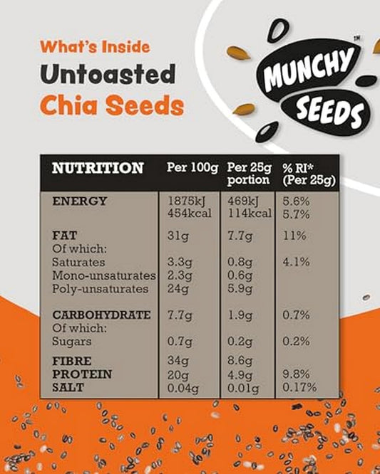 Chia Seeds 150G Shaker – Rich In Omega-3, Protein & Fiber – Supports Energy & Digestion – Vegan & Gluten-Free – Perfect For Smoothies, Yogurt, Oatmeal & Baking – Munchy Seeds, Need Seeds