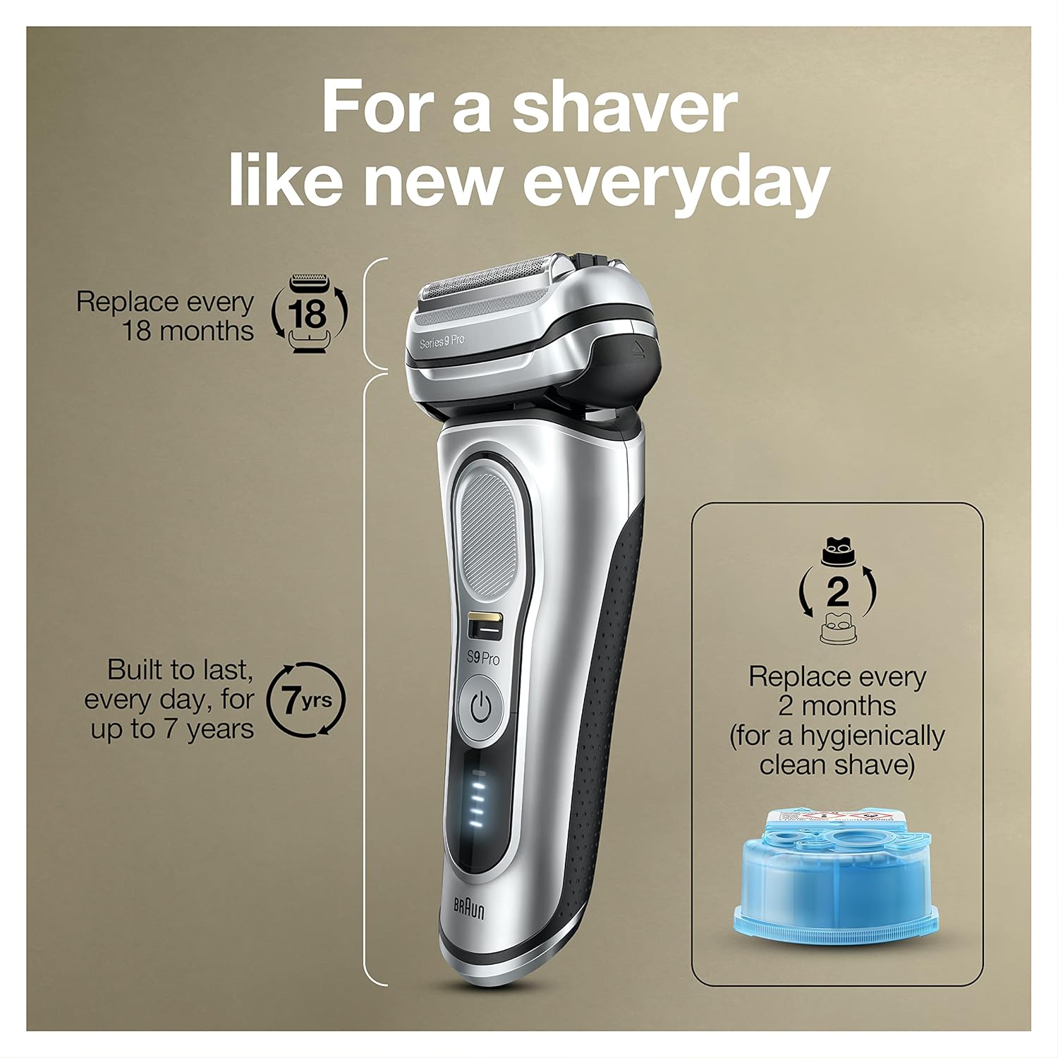 Braun Electric Razor for Men, Waterproof Foil Shaver, Series 9 Pro 9477cc, Wet & Dry Shave, with Portable Charging Case, ProLift Beard Trimmer, 5-in-1 Cleaning & Charging SmartCare Center, Silver : Beauty & Personal Care