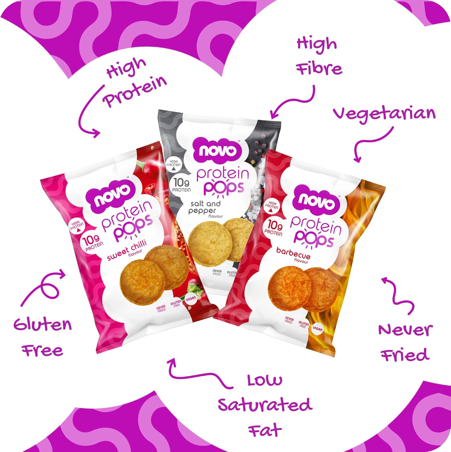 Novo Nutrition | Protein Pops | Healthy Savoury Snack with High Protein, Low Sugar and High Fibre | Pack of 6 x 45g (Salt and Pepper) : Amazon.co.uk: Grocery