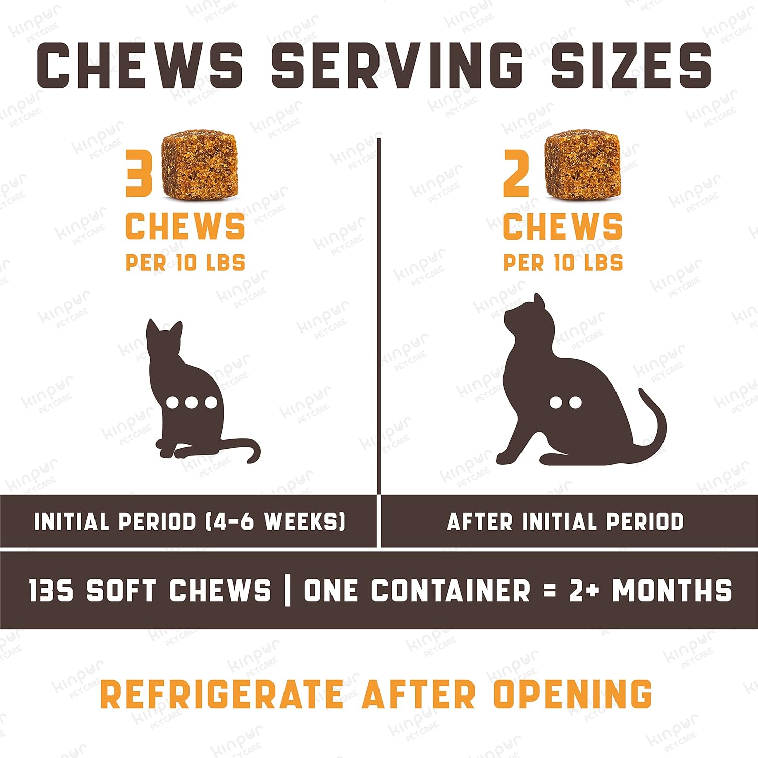 Cat Calming Treats for Stress and Aggressive Behavior - Help Reduce Cat Anxiety and Promote Relaxation - Thunderstorms, Grooming, Traveling - Hemp Calming Cat Treats with American Quality - 135 Chews : Pet Supplies