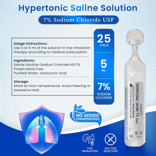 Naveh Pharma Rsv Hypertonic Saline Solution 7% + Rsv Hypertonic Saline Solution 7%+ Hyaluronic Acid - Nebulizer Diluent For Inhalators And Nasal Hygiene Devices Helps Clear Congestion