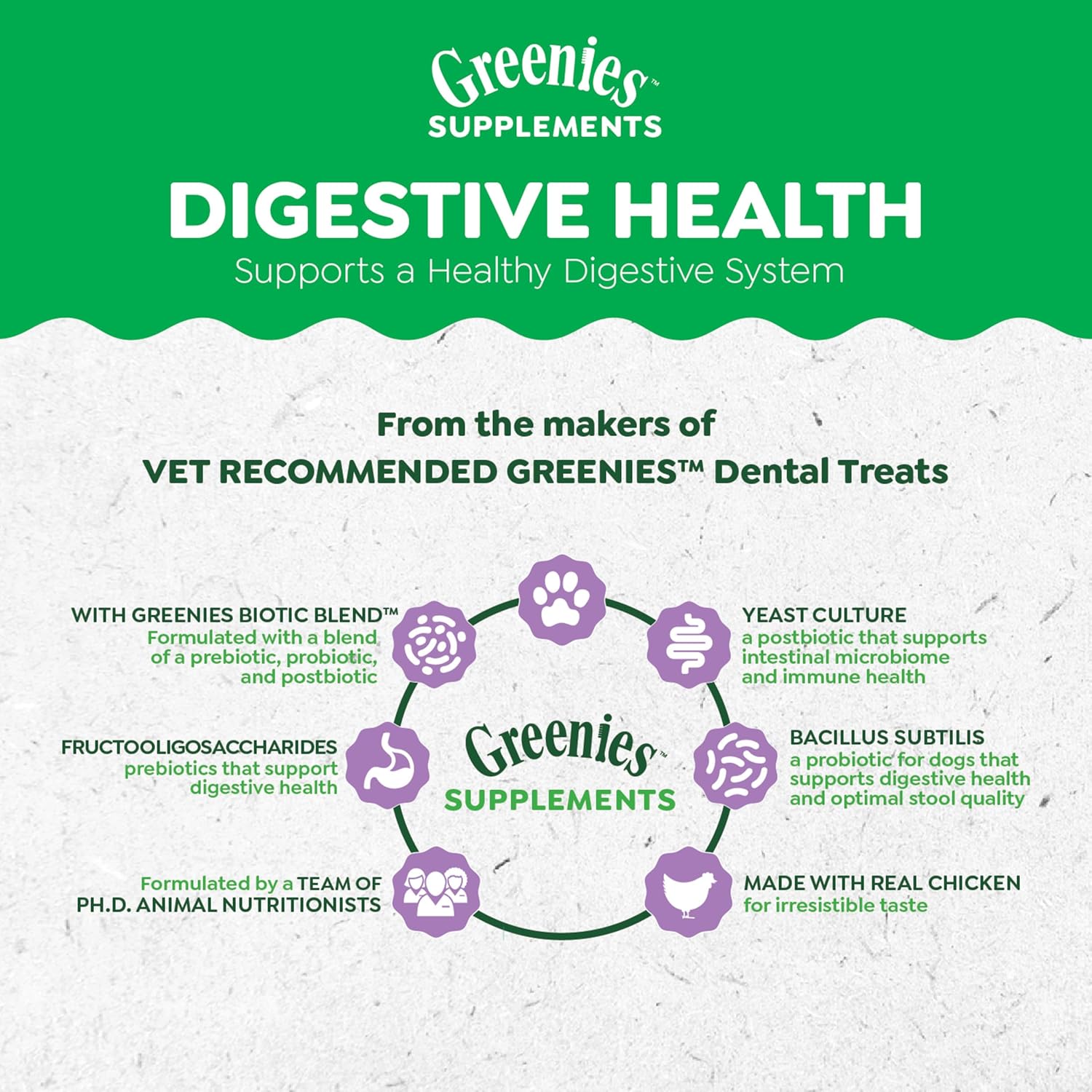 Greenies Supplements Digestive Health Probiotics for Dogs Chicken Flavor, 40 Count Soft Chews Dog Probiotics, 7.8 oz. Pouch : Pet Supplies