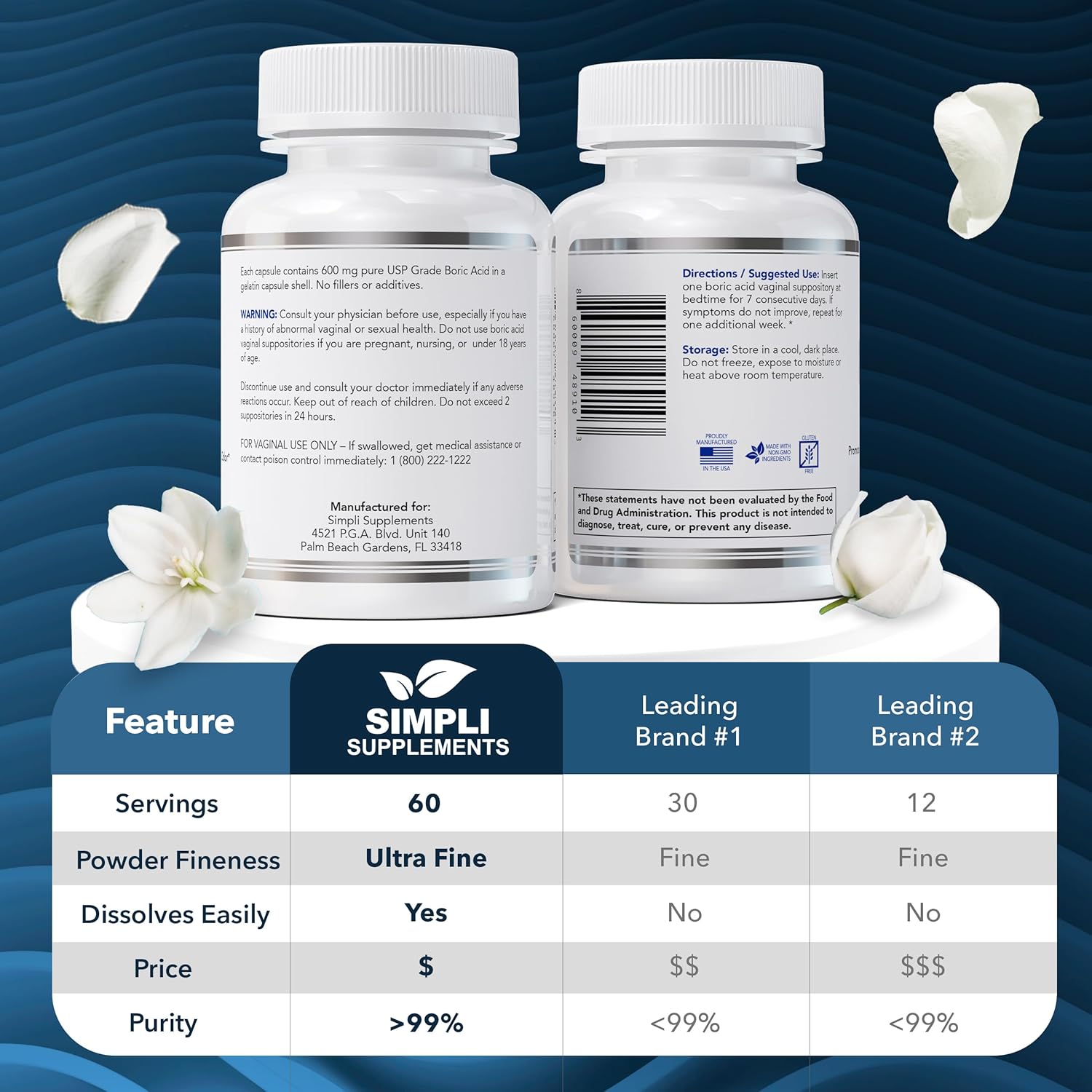 Simpli Supplements 60 Boric Acid Suppositories For Women | Bv Treatment For Women | Ph Balance Pills | Vaginal Care | Bacterial Vaginosis Treatment Boric Acid For Women (600Mg) : Health & Household