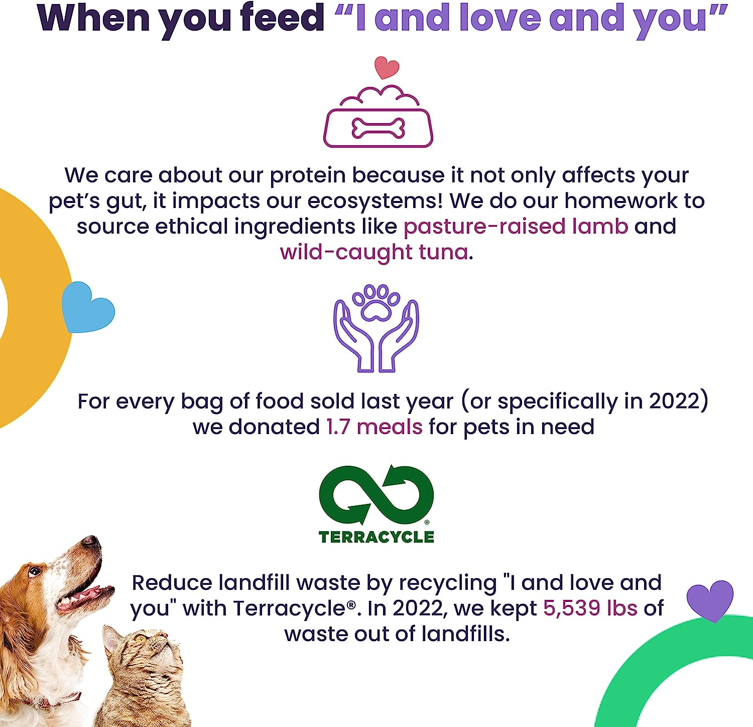 I and love and you Naked Essentials Dry Dog Food - Lamb + Bison - High Protein, Real Meat, No Fillers, Prebiotics + Probiotics, 40lb Bag : Pet Supplies