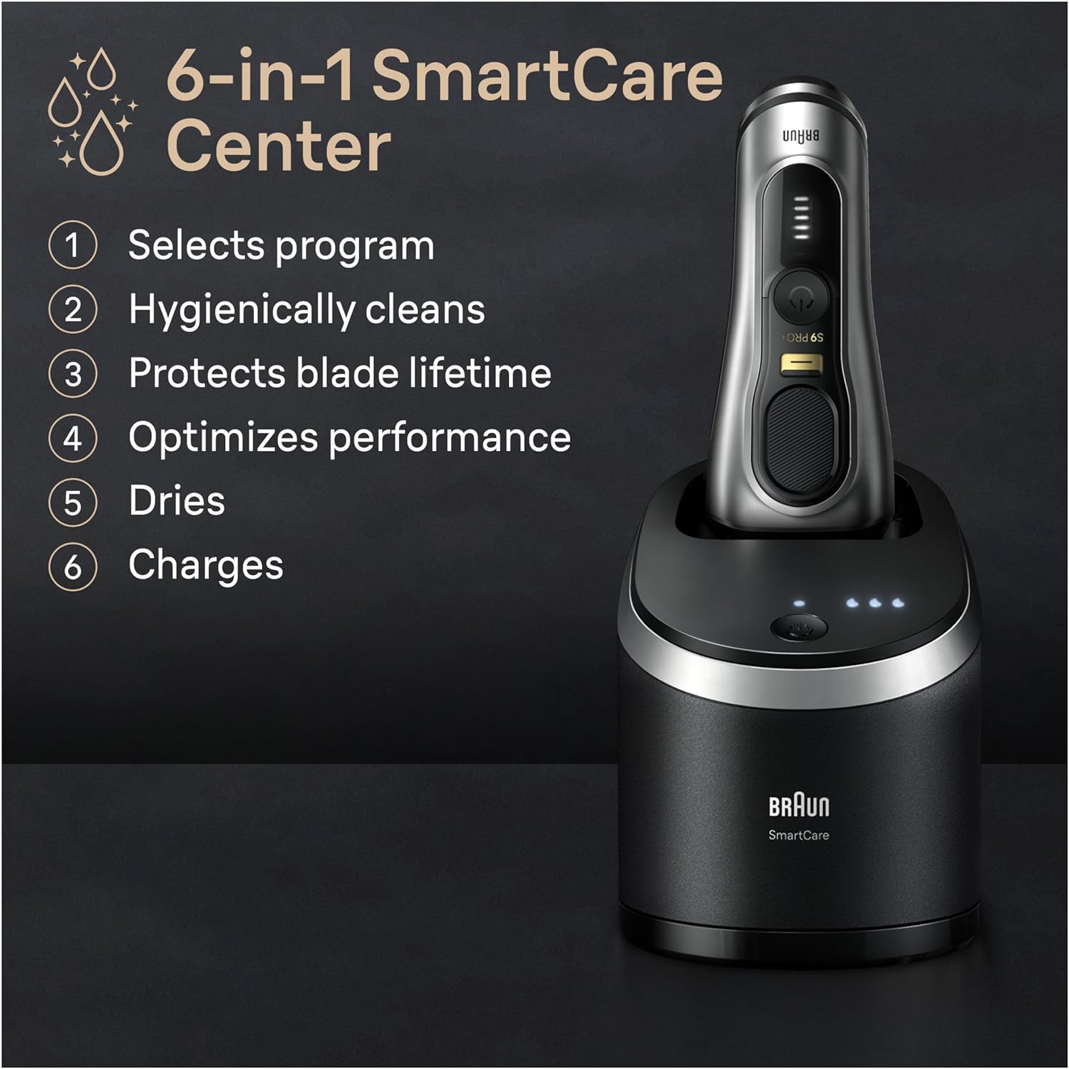 Braun Series 9 PRO+ Electric Razor for Men, 5 Pro Shaving Elements and Shave-Preparing ProComfort Head for Closeness & Skin Comfort, 6in1 SmartCare Center, Wet or Dry Use, Charging Stand, 9597cc : Beauty & Personal Care