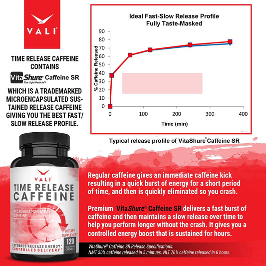 Vali Time Release Caffeine 100Mg Pills - Smart Slow Release For Extended Energy & Focus. Advanced Nootropic Supplement. Brain Booster For Active Performance, Alertness & Clarity. 120 Veggie Capsules