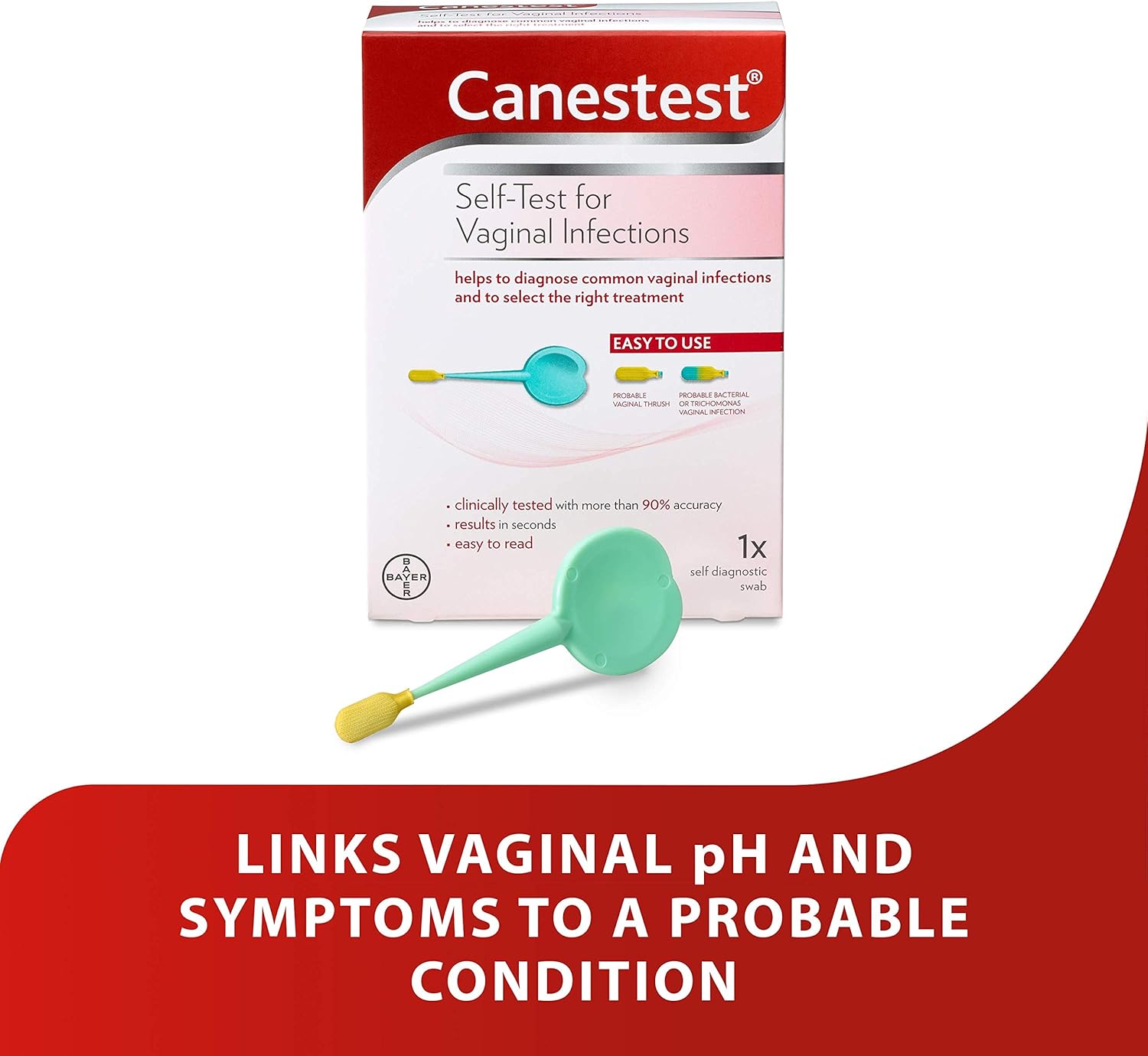 Canesten Canestest Self Test for Common Vaginal Infections, Helps to Diagnose Bacterial Vaginosis : Amazon.co.uk: Health & Personal Care