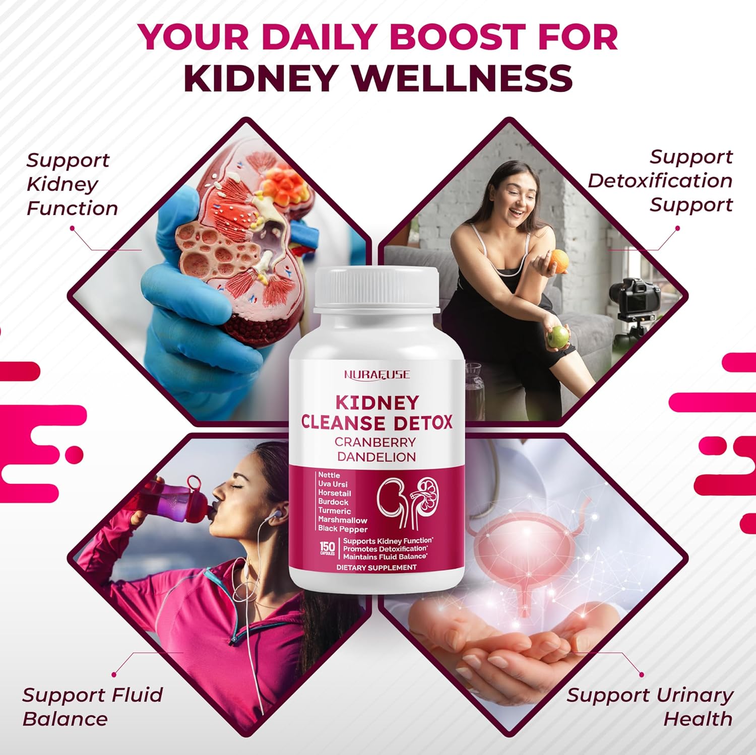 Nurafuse Kidney Cleanse Detox Cranberry Dandelion - Supports Kidney Function, Promotes Detoxification- Made And Tested In The Usa : Health & Household